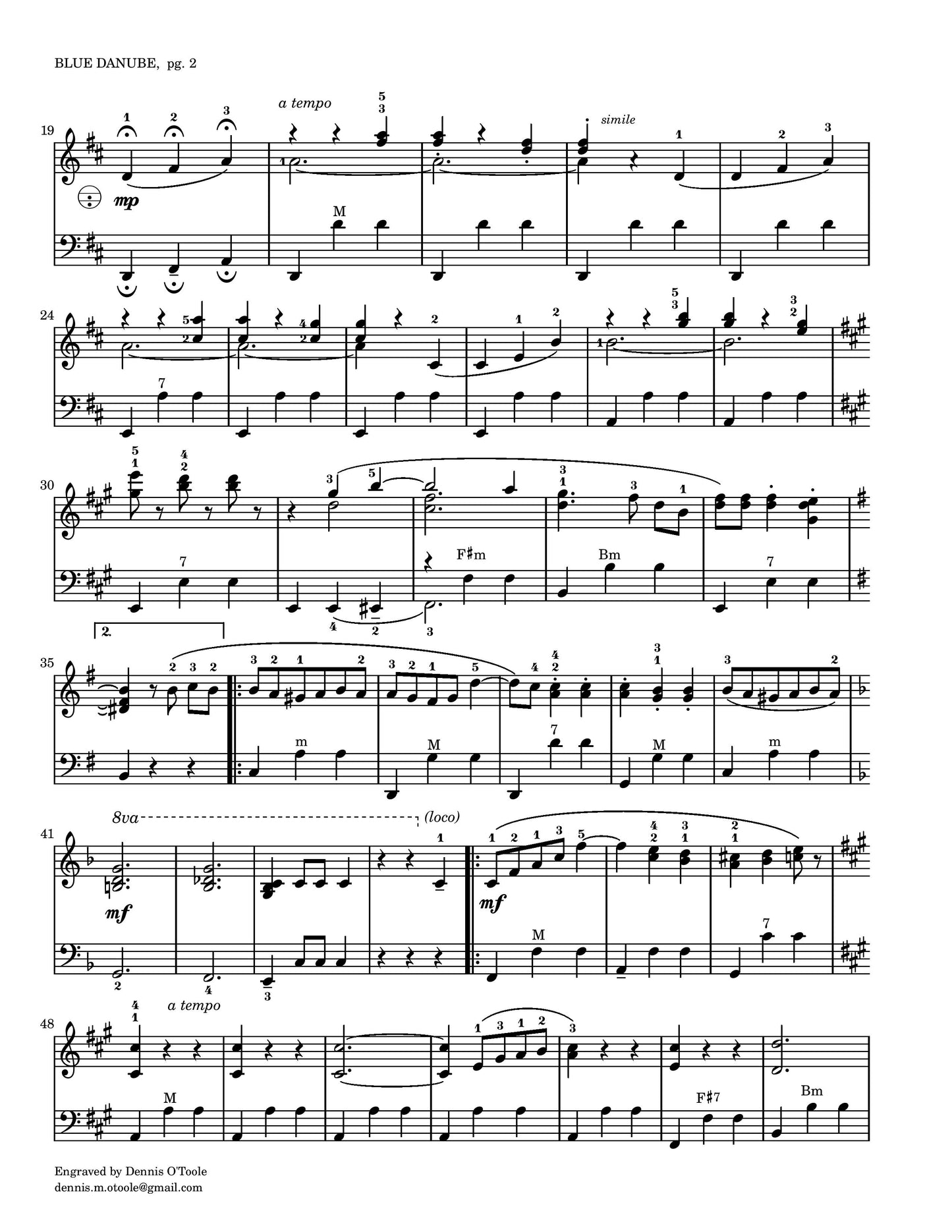 Thus Spoke Zarathustra (Space Odyssey Theme) and Blue Danube