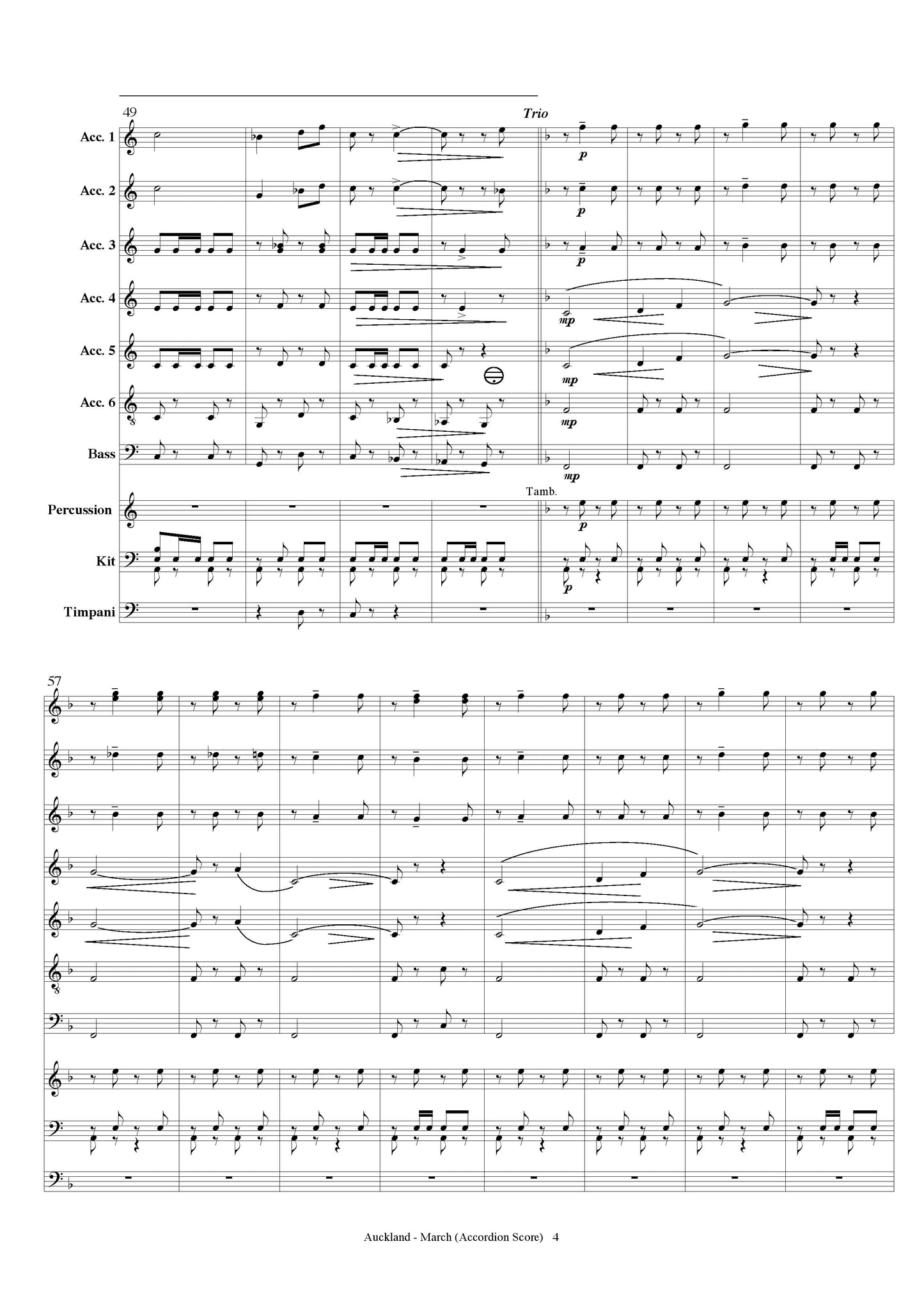 Auckland March Accordion Ensemble, Score and all Parts