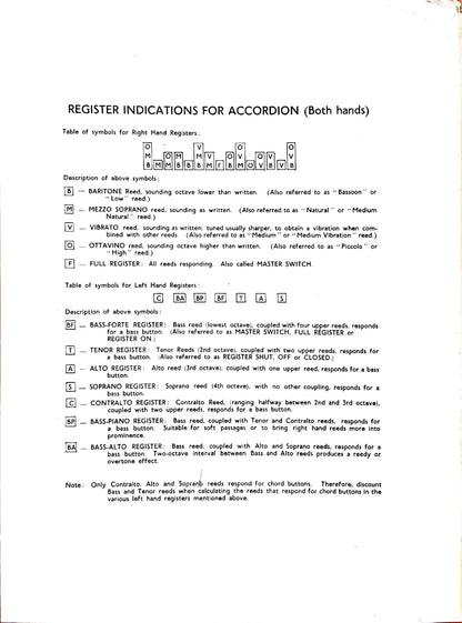 Prelude and Fugue in C Major from Eight Little Preludes and Fugues (accordion ensemble)