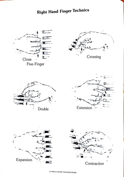 The Donald Balestrieri Accordion Course Technic eBook Level 2