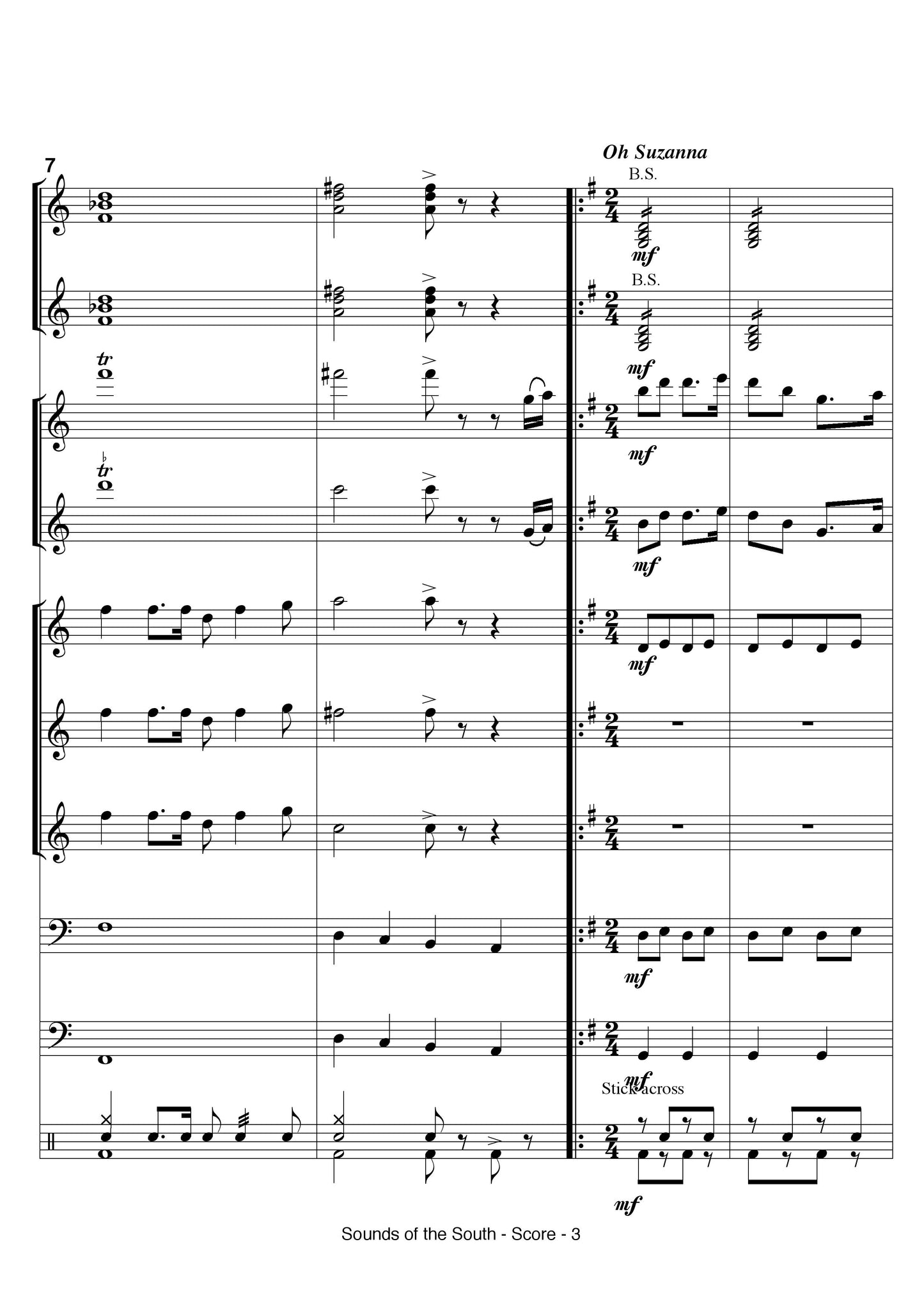 Sounds of the South (arranged for Accordion Orchestra), Score and All parts