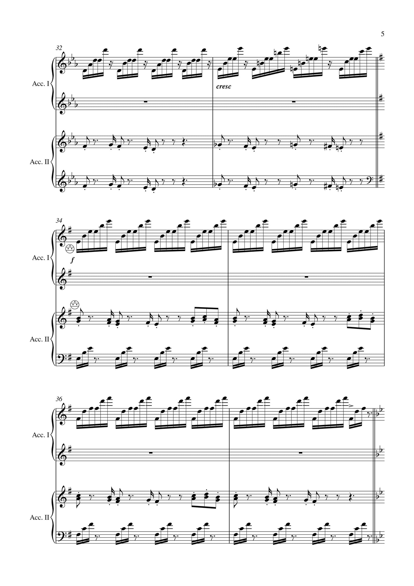 Haiti mvt, I,II,III (Duet)