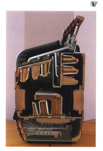 L’Accordeon & Sa Diversite Sonore